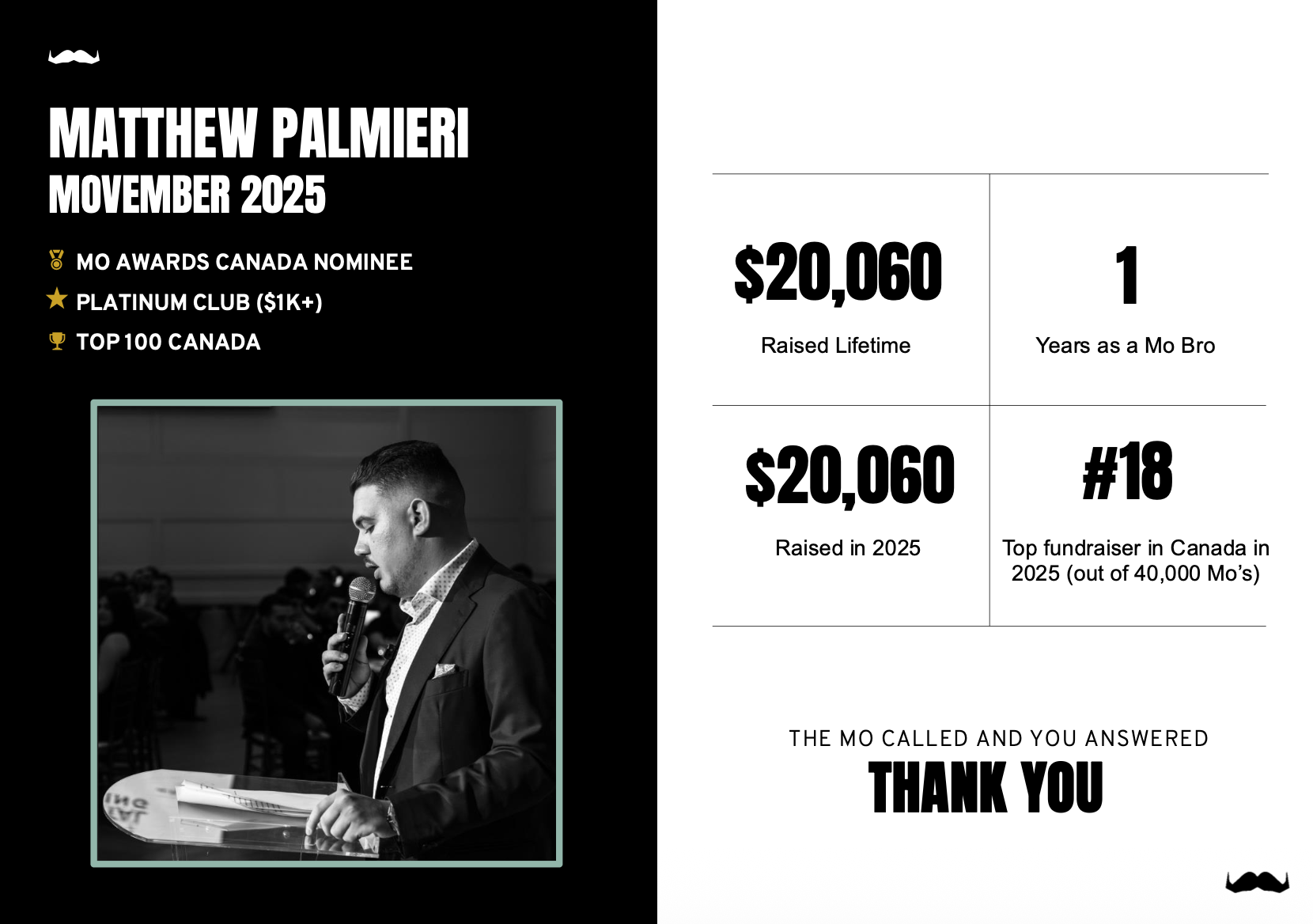movember-impact